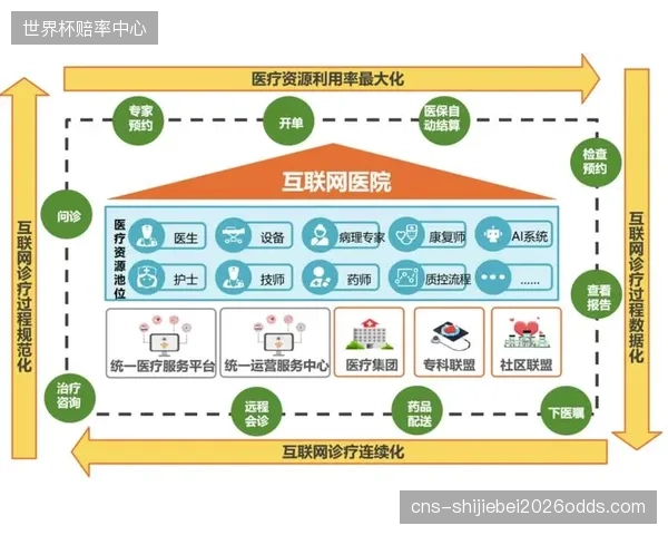 赛事执行体系本季度加速重构 驱动多平台分发效能跃升