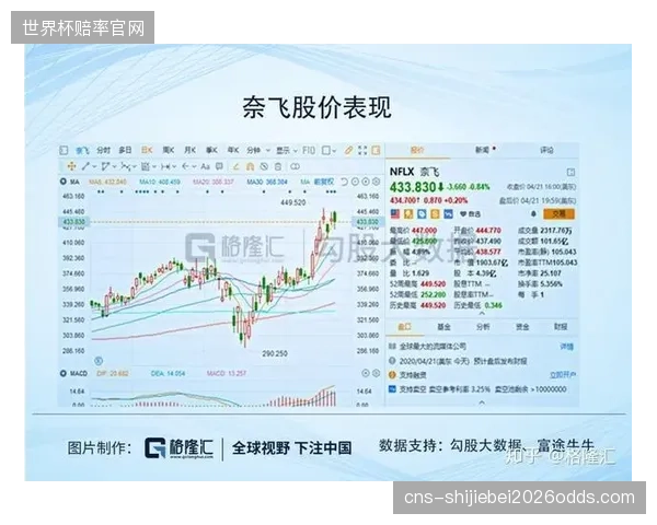 短视的“设计借鉴”正在透支品牌未来：忽视原创设计的体育企业，正被全球市场边缘化
